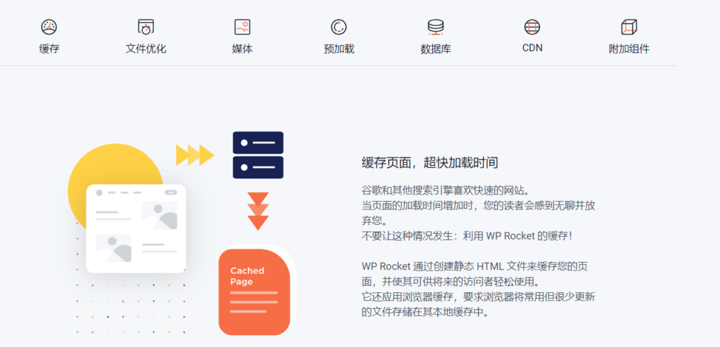 图片[4]-WP Rocket v3.16.1.1完美破解付费最强WordPress缓存插件