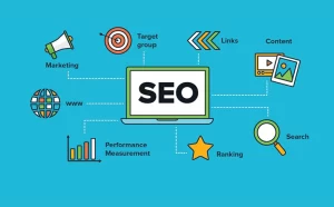 更易转化的外贸网站设计秘诀是什么?-kim资源分享站