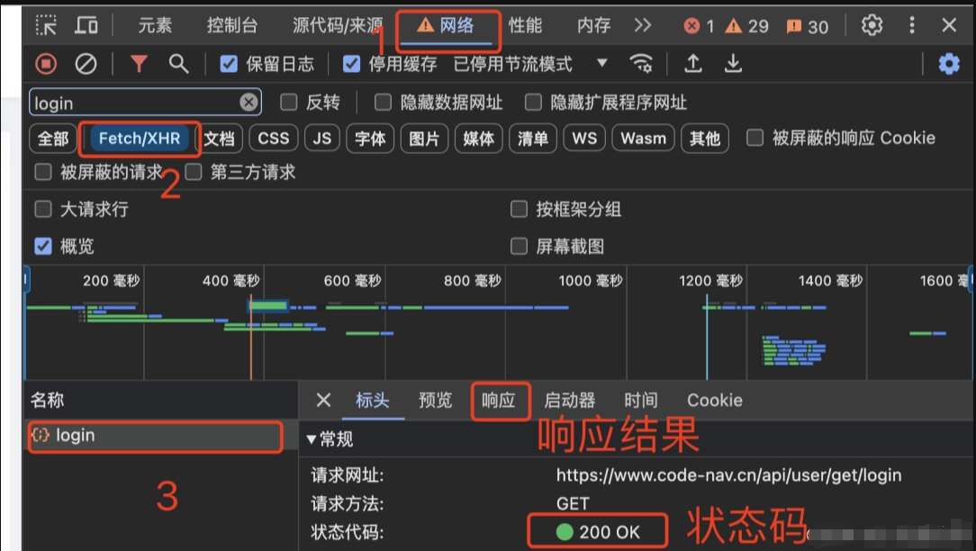 图片[1]-常见站点请求错误码解释及解决方案