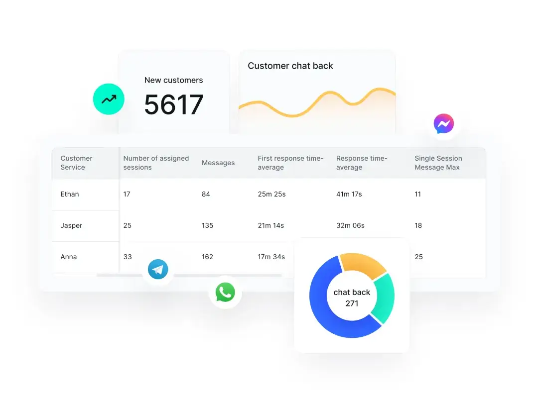 图片[6]-在线聊天系统