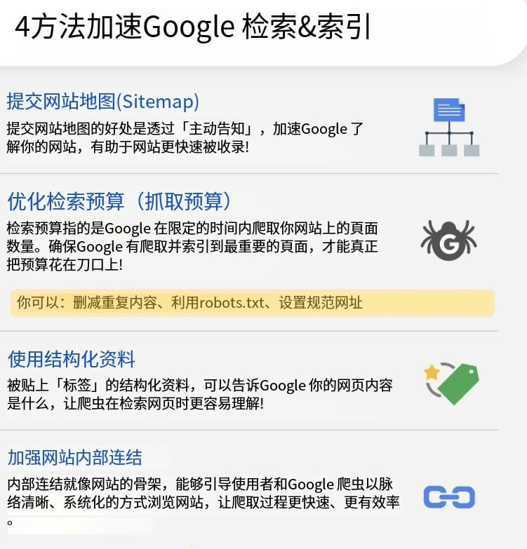 4 种方法加速 Google 检索与索引